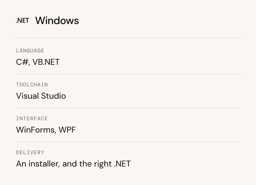 The Windows stack, from C# and Visual Studio to an installer and the right .NET runtime.